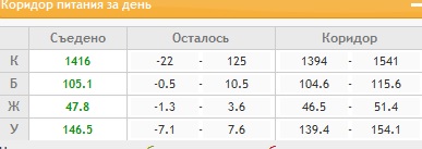 кориор за 9.09.jpg