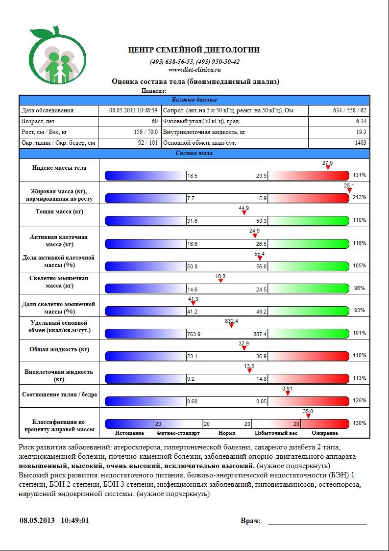 result_bioimp.jpg