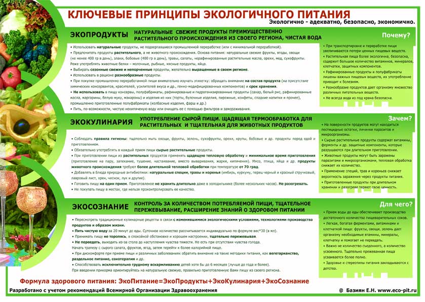 эко таблица.jpg