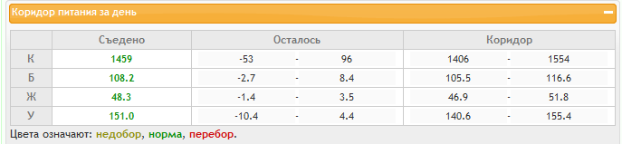 Рисунок1.png