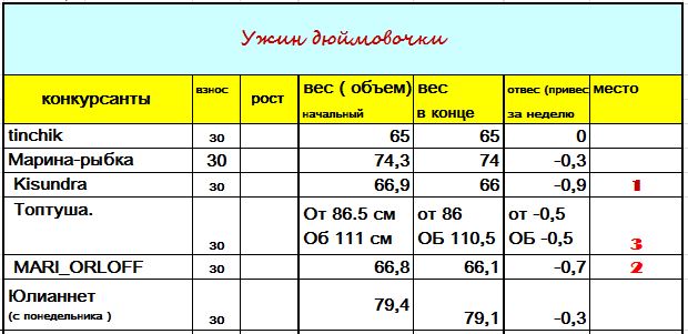 ужин.JPG