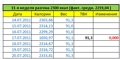 11нед.png