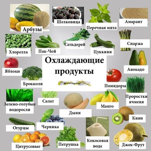 охлаждающие продукты.jpg