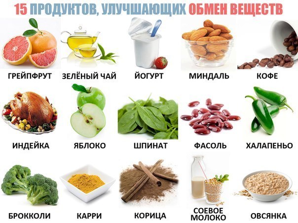 ускор обмен.jpg
