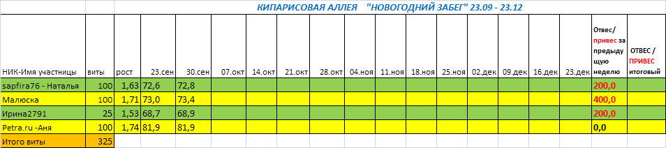 вес3009.jpg