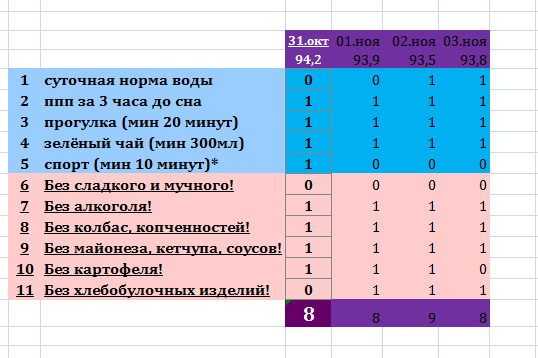 последний отчет.png