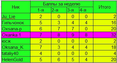 итоги.jpg