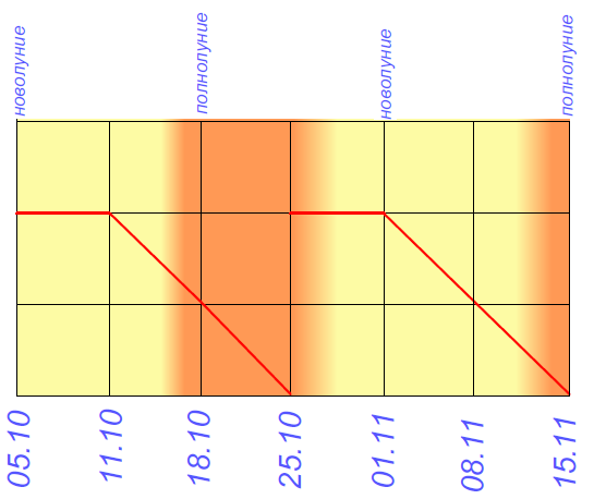 график 1.png