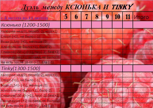 Дуэль Ксюньки и Tinky.JPG