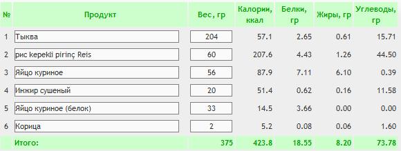 запеканка из тыквы с рисом.jpg