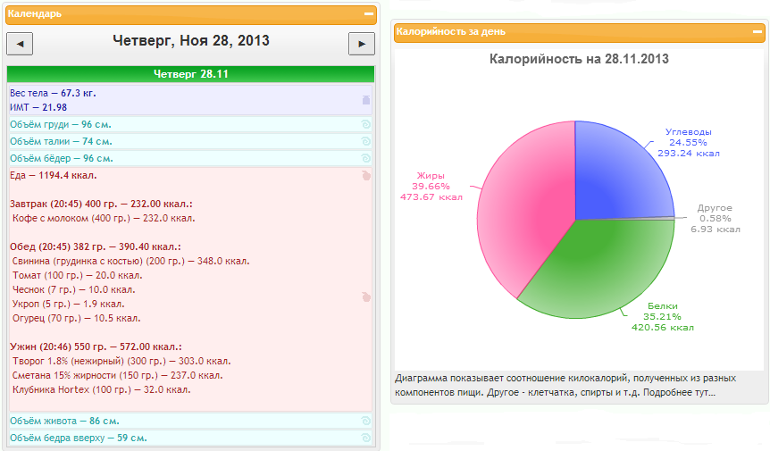 Отчёт 28.11.13.png