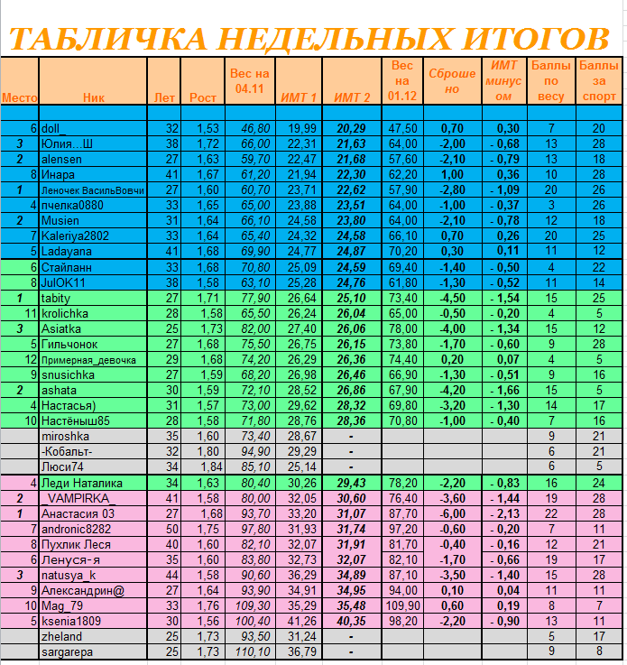 Снимок.PNG