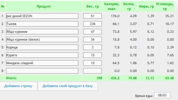 каша-запеканка из тыквы с рисом.jpg