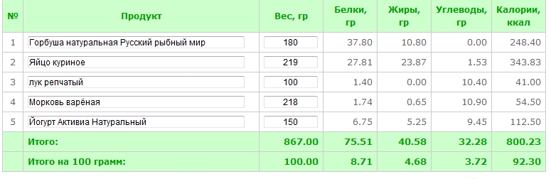 мимоза.jpg