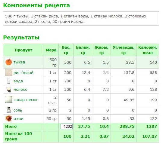 kasha-tykva.JPG
