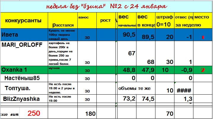 бзик 2.JPG