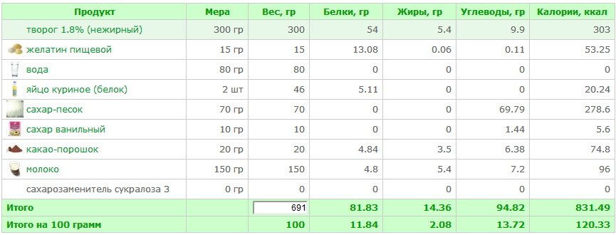 Суфле.jpg