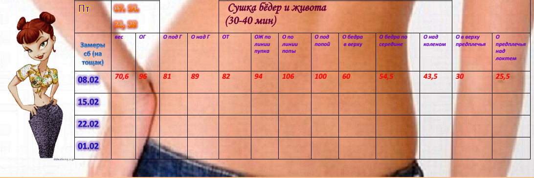 отчёт за 08.02.png
