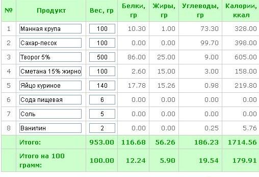 манник.JPG