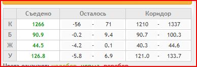 оооо.JPG