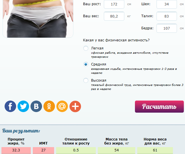 жир на 23-03-2014.PNG