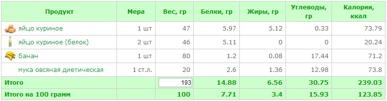 Блинчики.png