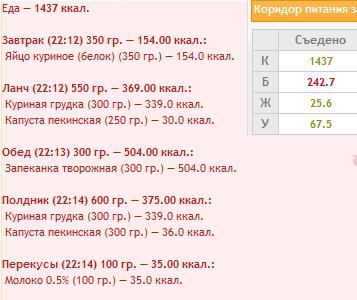 Машино примерное меню на день.jpg