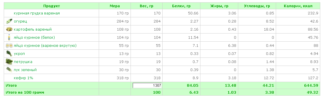 окрошка.PNG