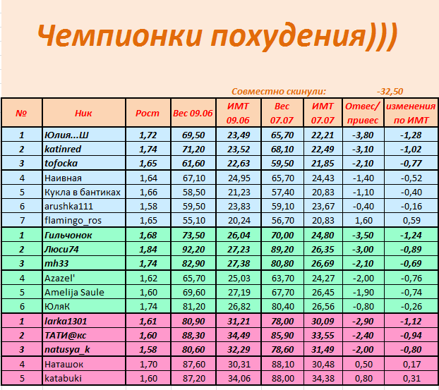 Отвесы.PNG
