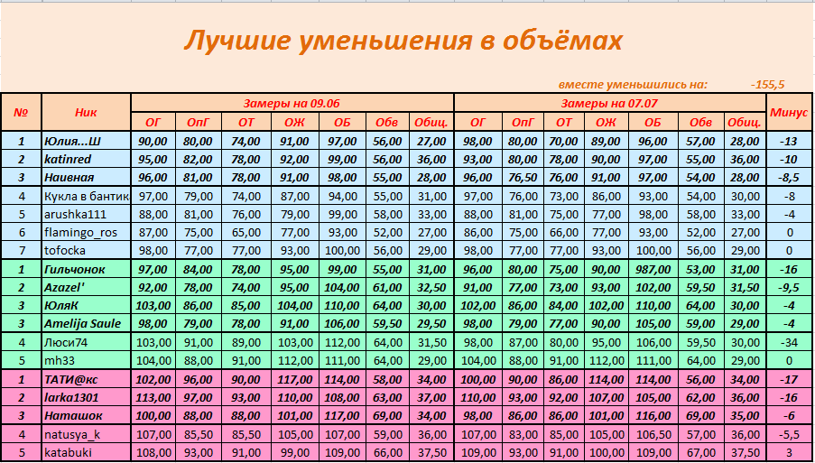 Сантиметрики.PNG