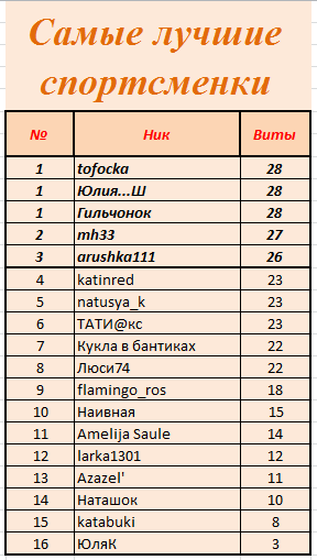 Спорт.PNG