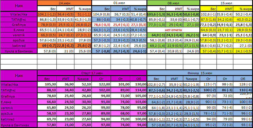 2014-07-15 21-13-53 Скриншот экрана.png