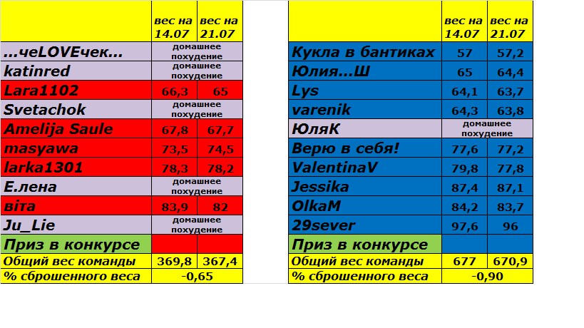 Конкурс.png