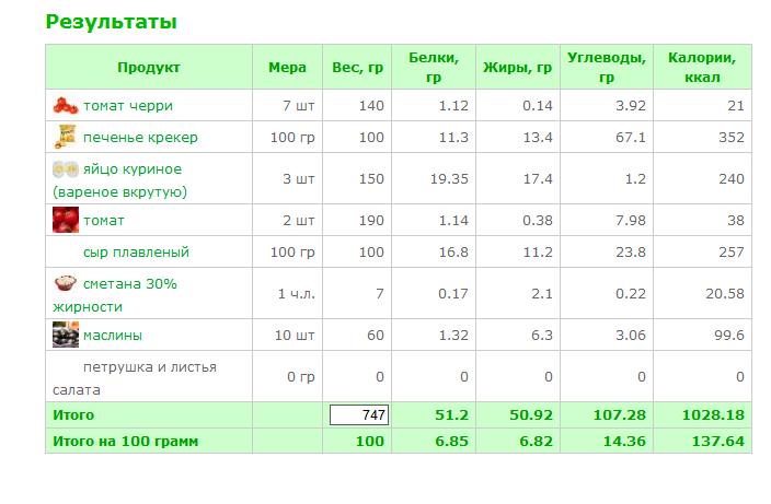 табл по божьим коровкам.JPG