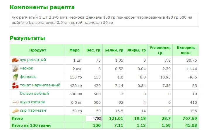 рыбный суп.JPG