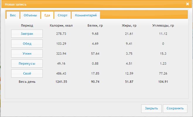 Запись данных за день.png
