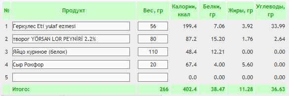 КБЖУ овсяной каши.jpg