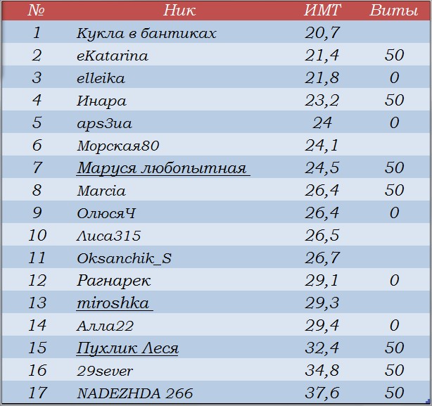 участники мс.jpg17.jpg