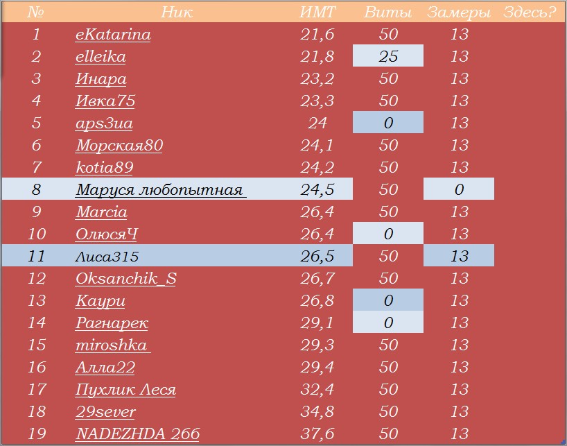 МС уч14.jpg