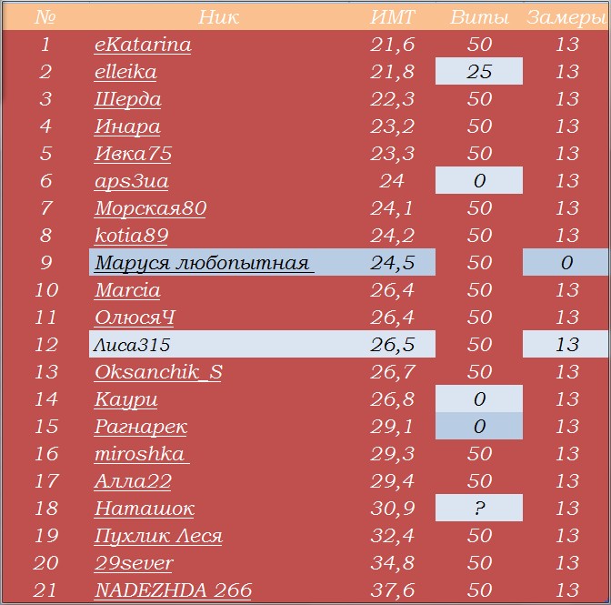 МС уч 15.jpg