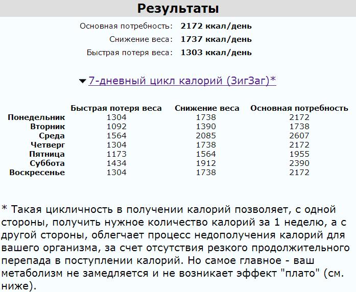 нужное кол-во калорий за неделю.jpg