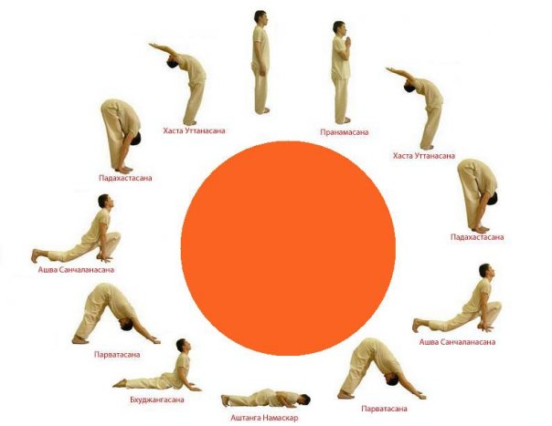 74937962_large_surya.jpg
