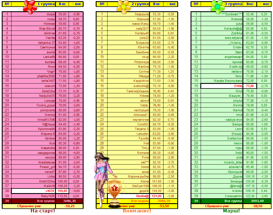 Группы-24.09.11.png
