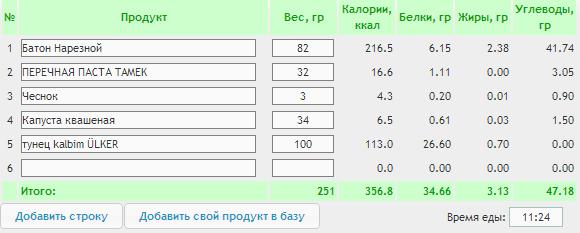 перекус.jpg