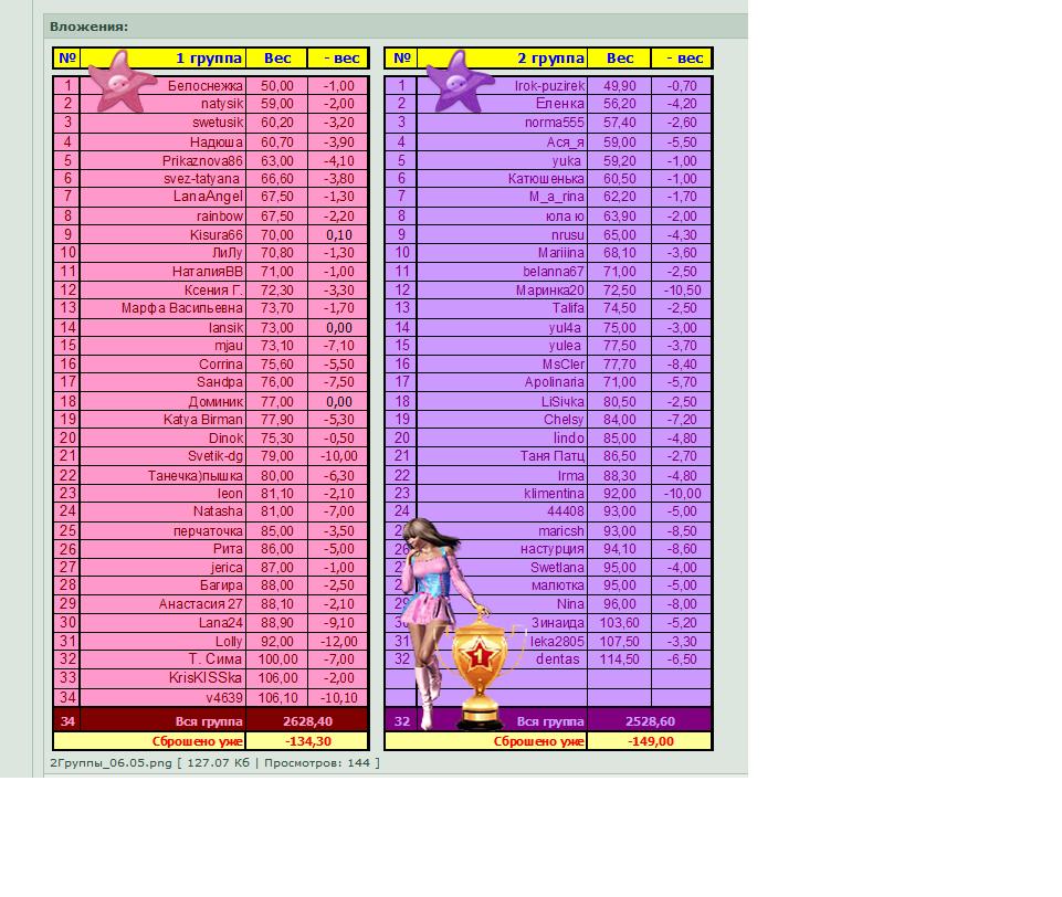 конкурс итоговая таблица.JPG