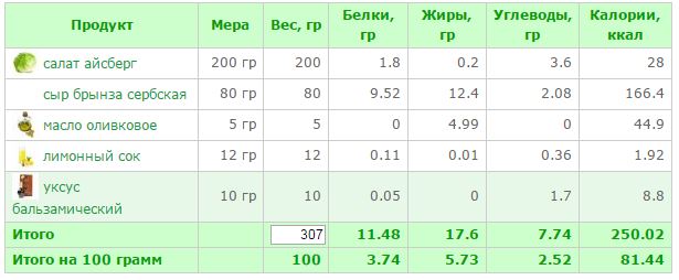 Салат айсберг.JPG