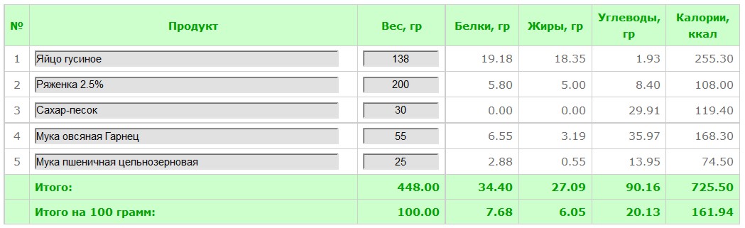 оладьи.jpg