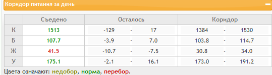 29.011.png