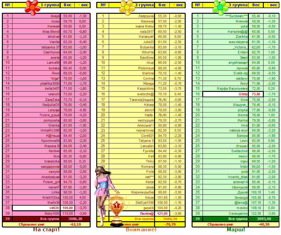 Группы-30.09.11.png