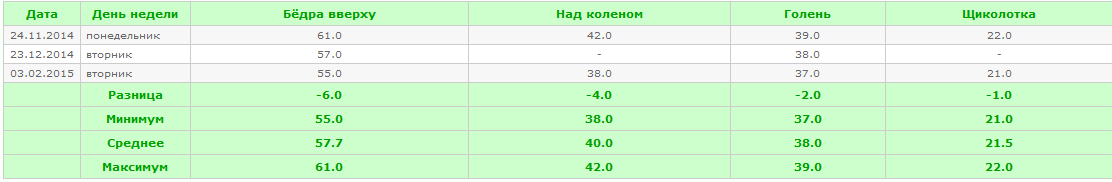 Ноги.png
